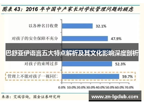 巴舒亚伊语言五大特点解析及其文化影响深度剖析 巴舒亚伊语言五大特点解析及其文化影响深度剖析