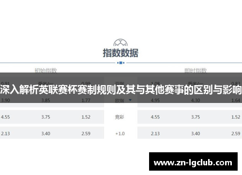 深入解析英联赛杯赛制规则及其与其他赛事的区别与影响 深入解析英联赛杯赛制规则及其与其他赛事的区别与影响