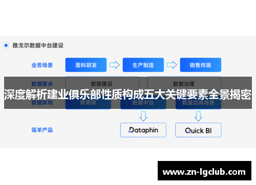深度解析建业俱乐部性质构成五大关键要素全景揭密 深度解析建业俱乐部性质构成五大关键要素全景揭密