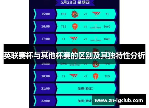 英联赛杯与其他杯赛的区别及其独特性分析 英联赛杯与其他杯赛的区别及其独特性分析