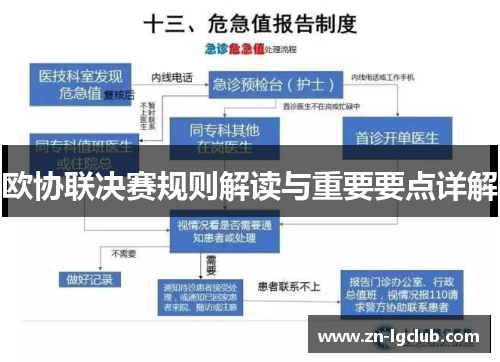 欧协联决赛规则解读与重要要点详解 欧协联决赛规则解读与重要要点详解