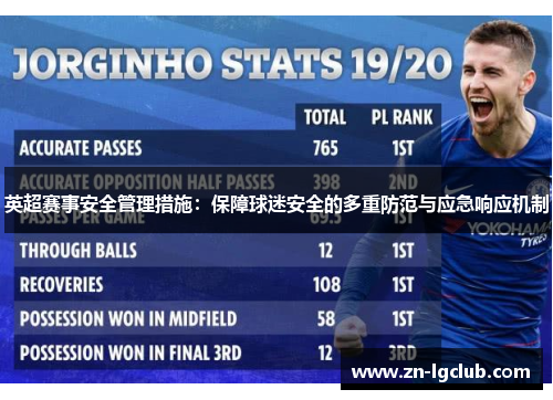 英超赛事安全管理措施:保障球迷安全的多重防范与应急响应机制 英超赛事安全管理措施:保障球迷安全的多重防范与应急响应机制