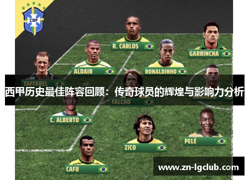 西甲历史最佳阵容回顾：传奇球员的辉煌与影响力分析