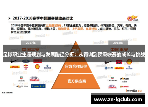 足球职业生涯规划与发展路径分析：从青训到顶级联赛的成长与挑战