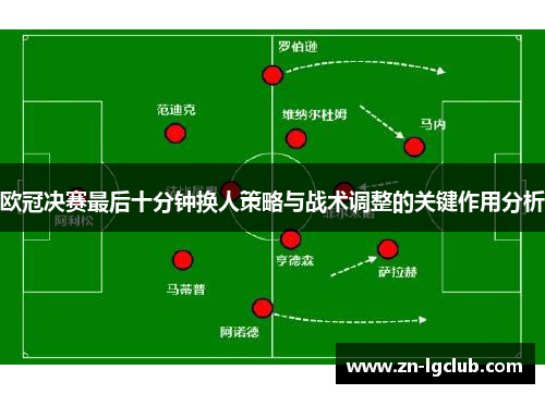欧冠决赛最后十分钟换人策略与战术调整的关键作用分析